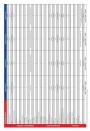 Intersport, strana 40 